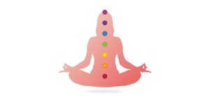 Chakra Yoga_Yoga in abcoude